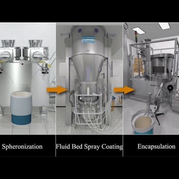 Extrusion and Spheronization